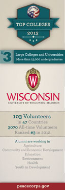 Wisconsin