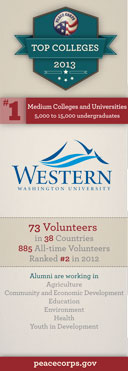 Western