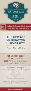 GWU