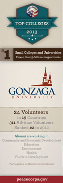 Gonzaga