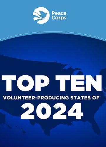 Top states 2024