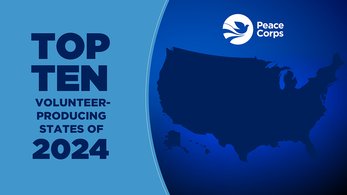 Top States 2024 Horizontal