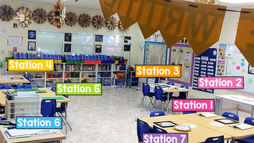 Image of a classroom with 7 stations