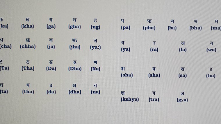 Nepali alphabet (Devanagari)