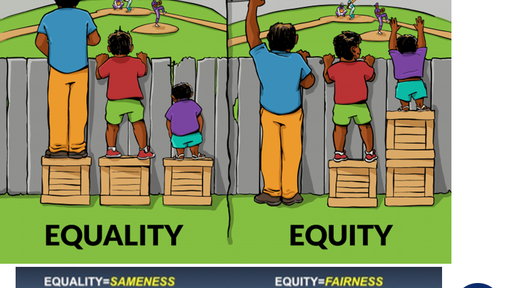 equitable examples