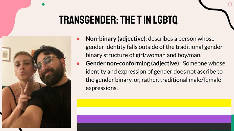 A presentation slide on Transgender, non-binary and non-forming terms.