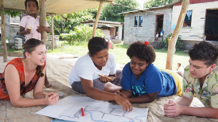 Community mapping