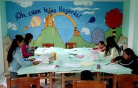 art class 2 ecuador