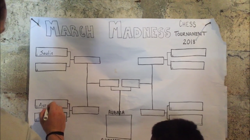 The March Madness Chess Tournament bracket