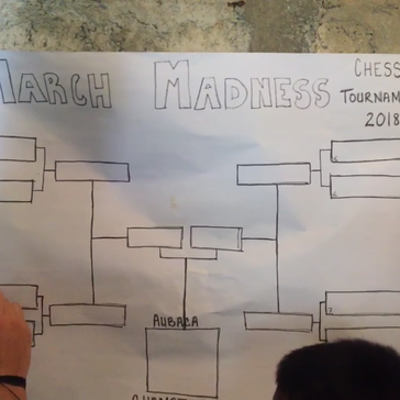 The March Madness Chess Tournament bracket