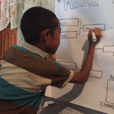 March Madness chess tournament Timor-Leste